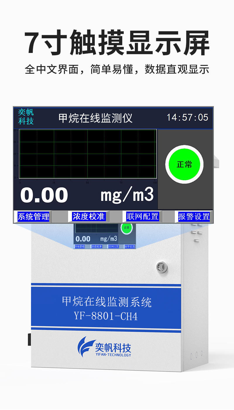 甲烷氣體檢測(cè)儀