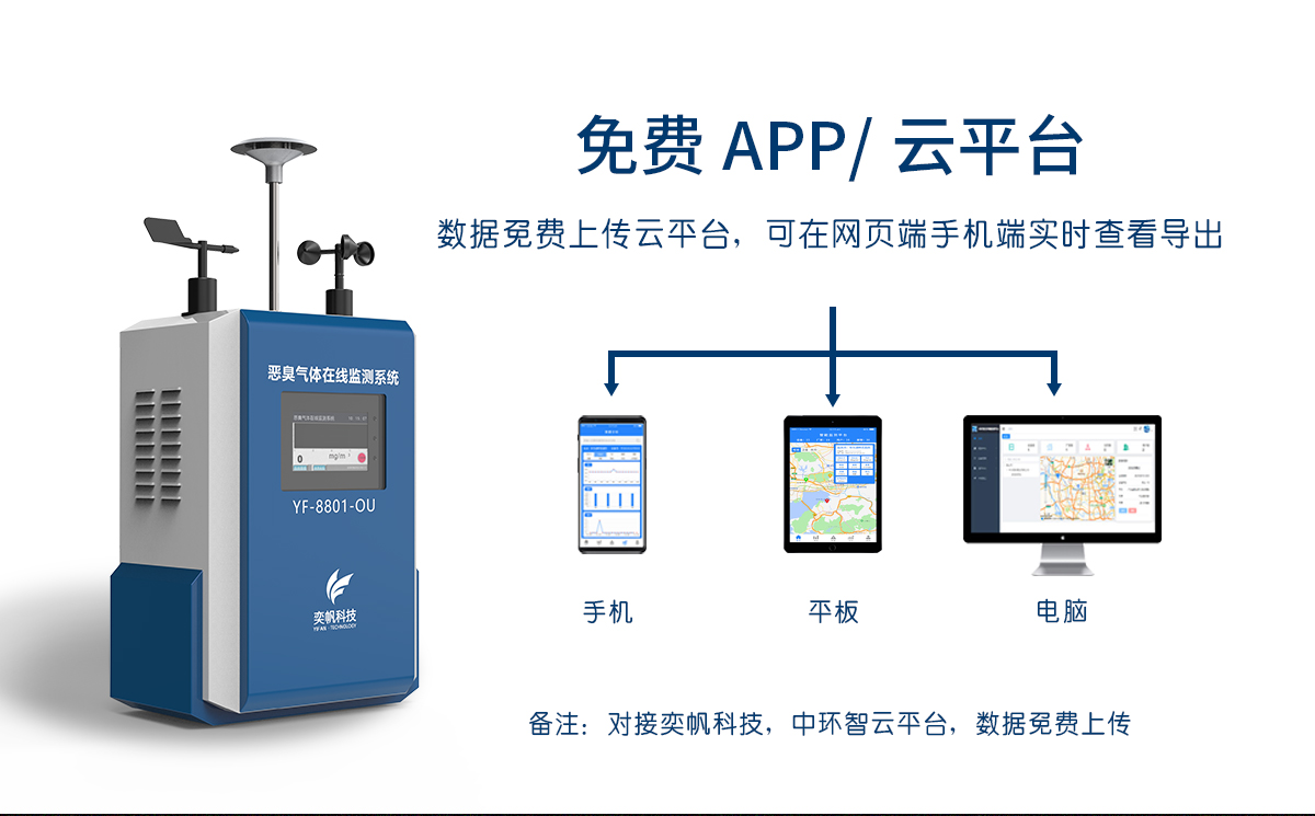 惡臭在線監(jiān)測系統(tǒng)