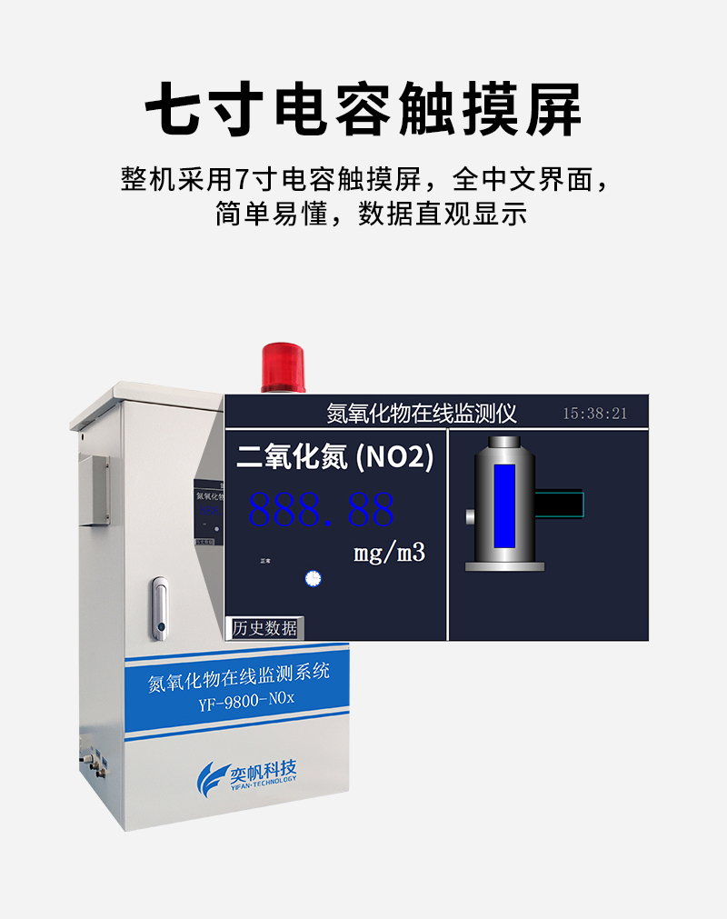 一氧化碳檢測(cè)儀