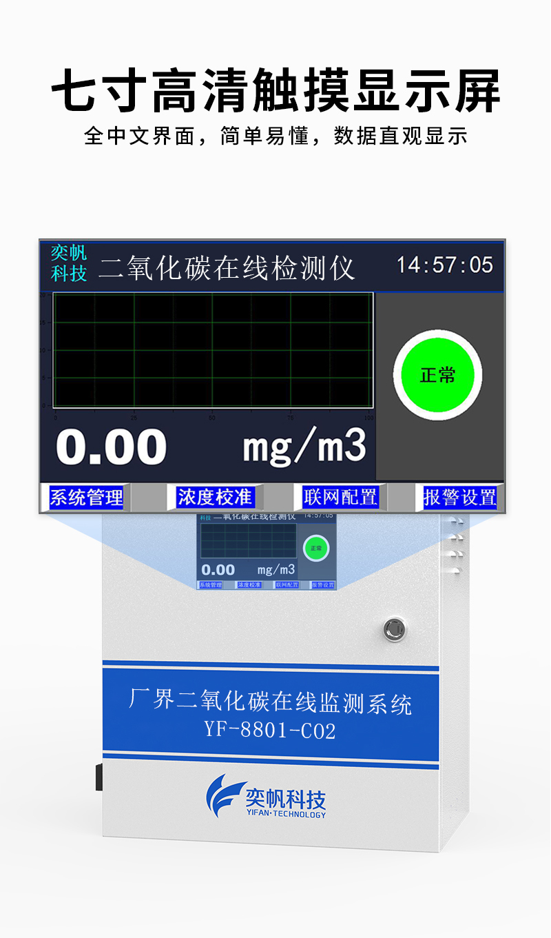 二氧化碳檢測儀