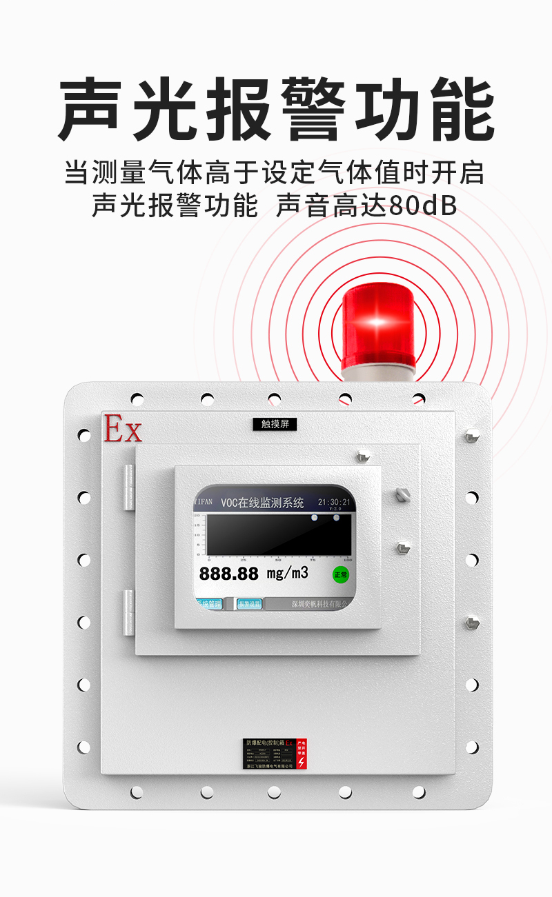 防爆型氣體檢測(cè)儀