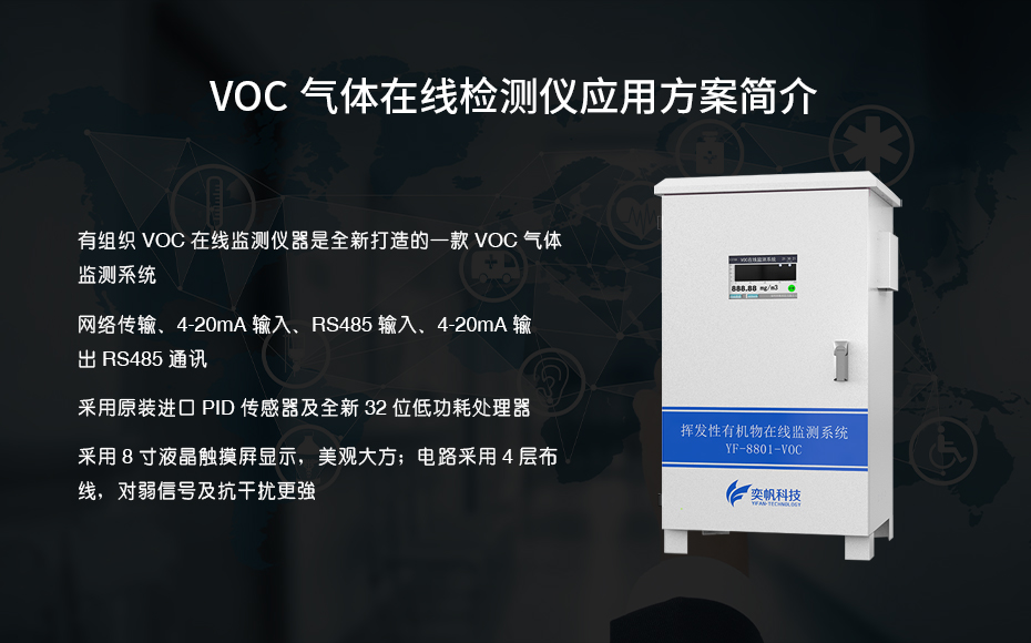 voc氣體在線檢測儀